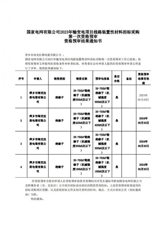 國(guó)家電網(wǎng)有限公司2023年輸變電項(xiàng)目線(xiàn)路裝置性材料招標(biāo)采購(gòu)第一次資格預(yù)審結(jié)果通知書(shū)